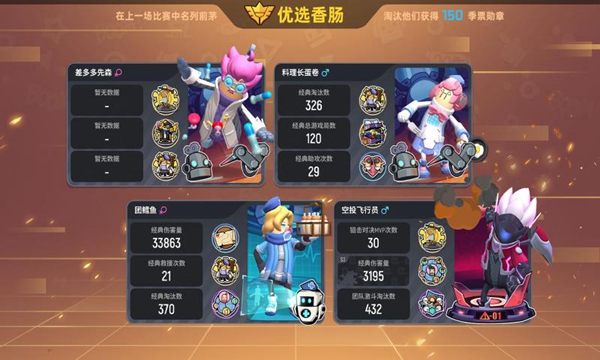 香肠派对